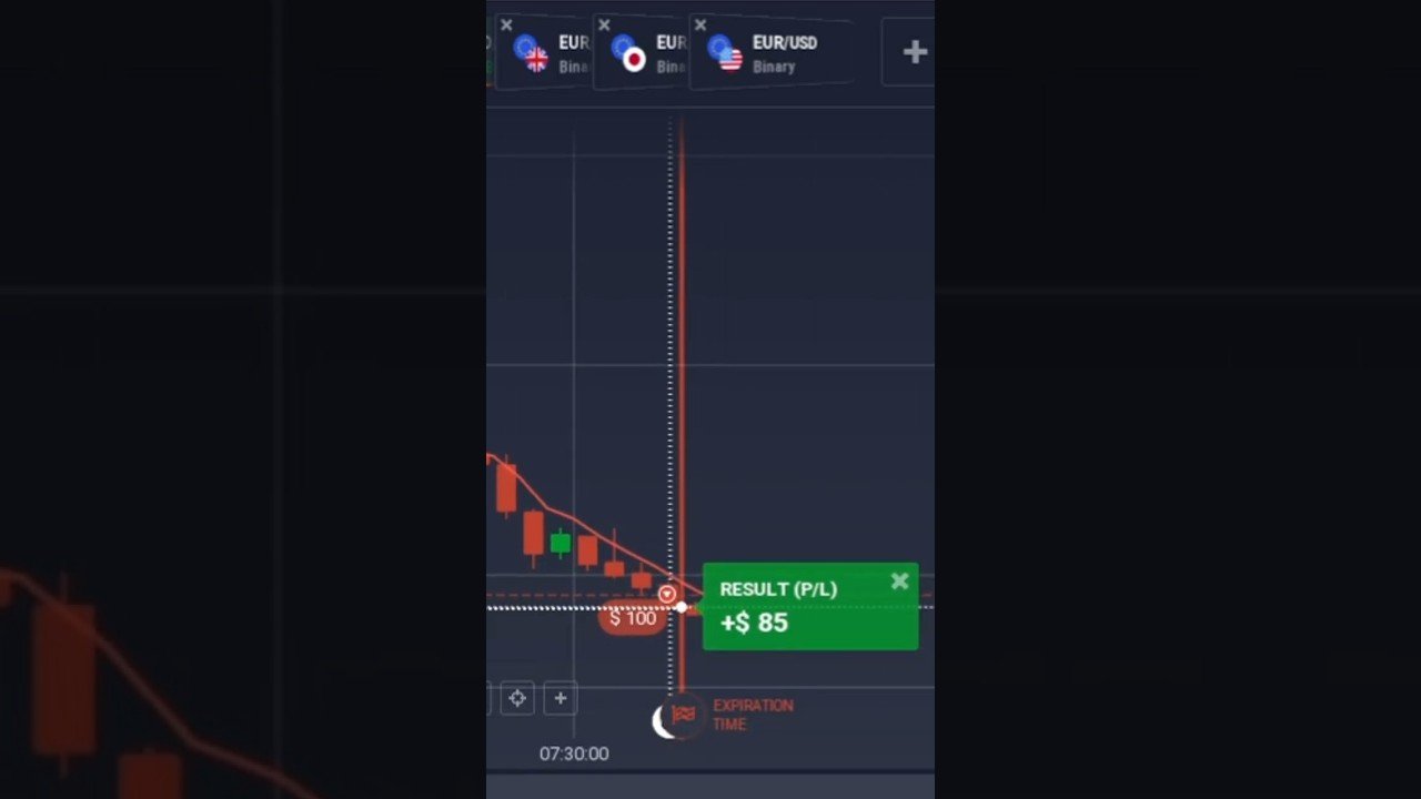 Por solo $10 USD Bot de trading para IQ Option, Exnova, PocketOption, Quotex. Video – 72