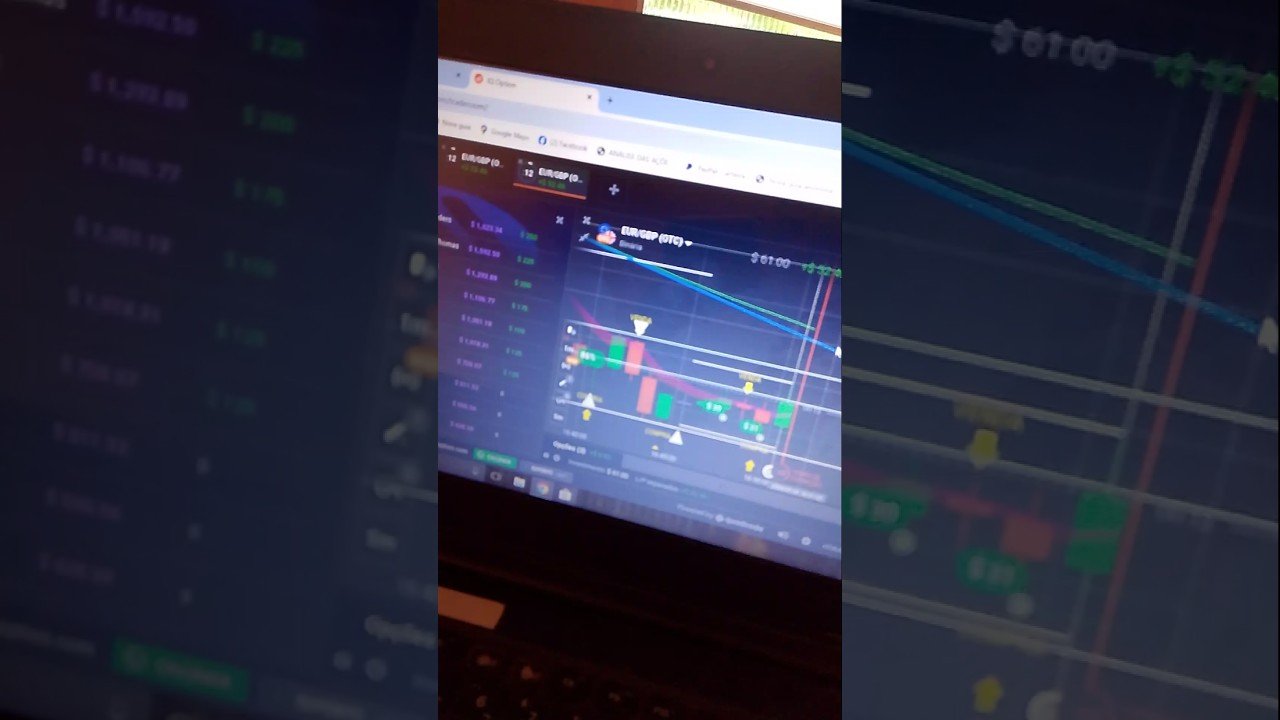 Script #vip: A estratégia que os Top Players usam nos torneios da IQ option