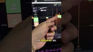 🔥 Estrategia de Trading Rentable a 1 MINUTO #binarias #trading #iqoption