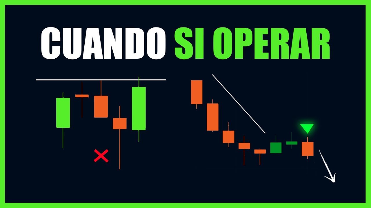 🎯 Estrategia para Continuidades: Entradas Precisas en Opciones Binarias