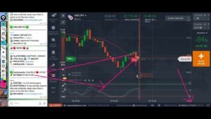 ​💎 MÁS DEL 90% –  ESTRATEGIA SNIPER v8.6: Conteo de Velas + POC Nativo (IQ Option & Exnova) 💎