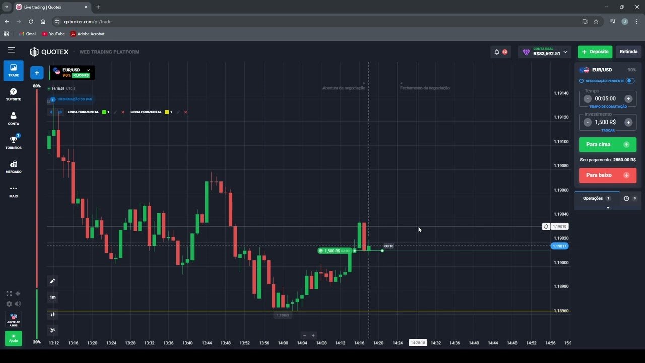 DIÁRIO DE UM TRADER EM OB | QUOTEX E IQ OPTION ESTRATÉGIA.