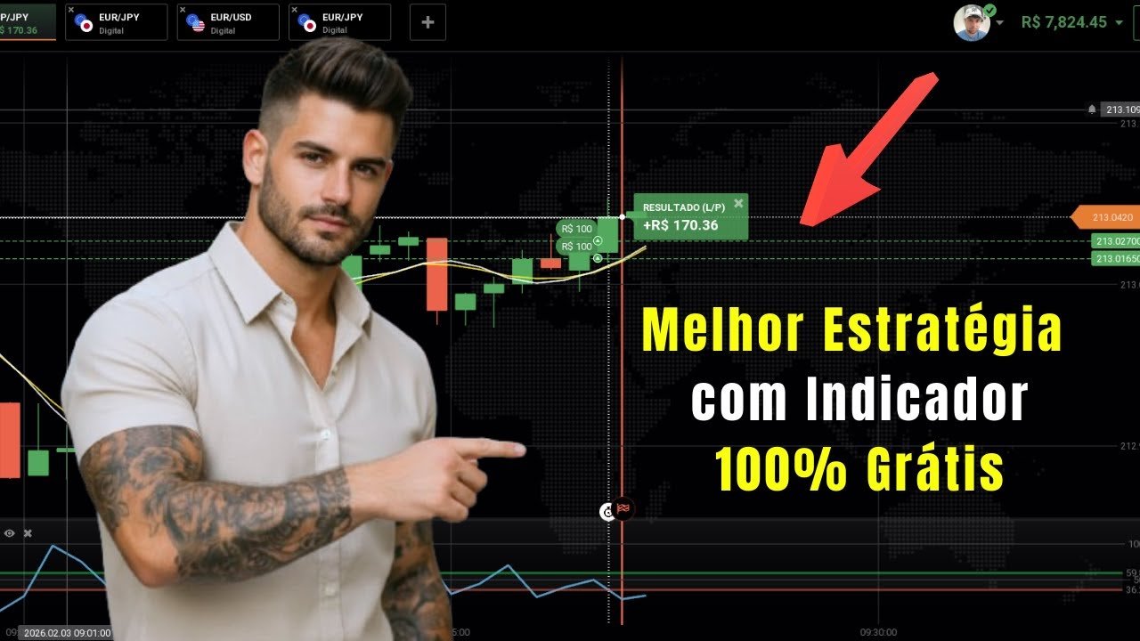 ESSA É A MELHOR ESTRATÉGIA COM INDICADOR 1 MINUTO PARA | IQ OPTION