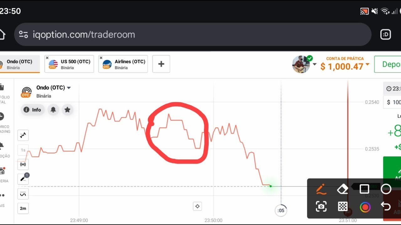 Estratégia espanhola em linhas, #iqoption