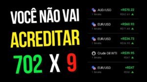 ESTRÁTEGIA PARA OPÇÕES BINÁRIAS / MELHOR ESTRÁTEGIA DE OPÇÕES BINÁRIAS PARA INICIANTES / IQ OPTION