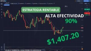 Estrategia RENTABLE | IQ OPTION, POCKET OPTION, QUOTEX, NEPTURNO BROKER 😱 90% efectiva 2026