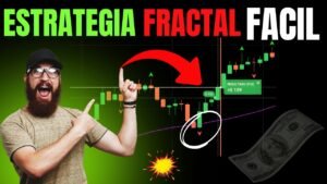 ESTRATEGIA SENCILLO DE FRACTALES PARA BINARIAS | EFCETIVO