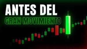 Inside Bar: la estrategia que puede pagar todos los días