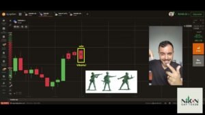 Os Três Soldados – Leitura De Velas / IQ Option – Estrategia [3 Soldados – Opções Binárias M1]