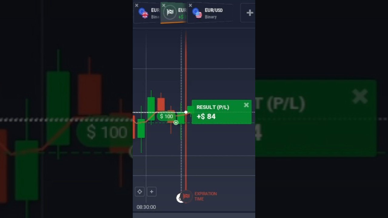 Por solo $10 USD Bot de trading para IQ Option, Exnova, PocketOption, Quotex. Video – 82