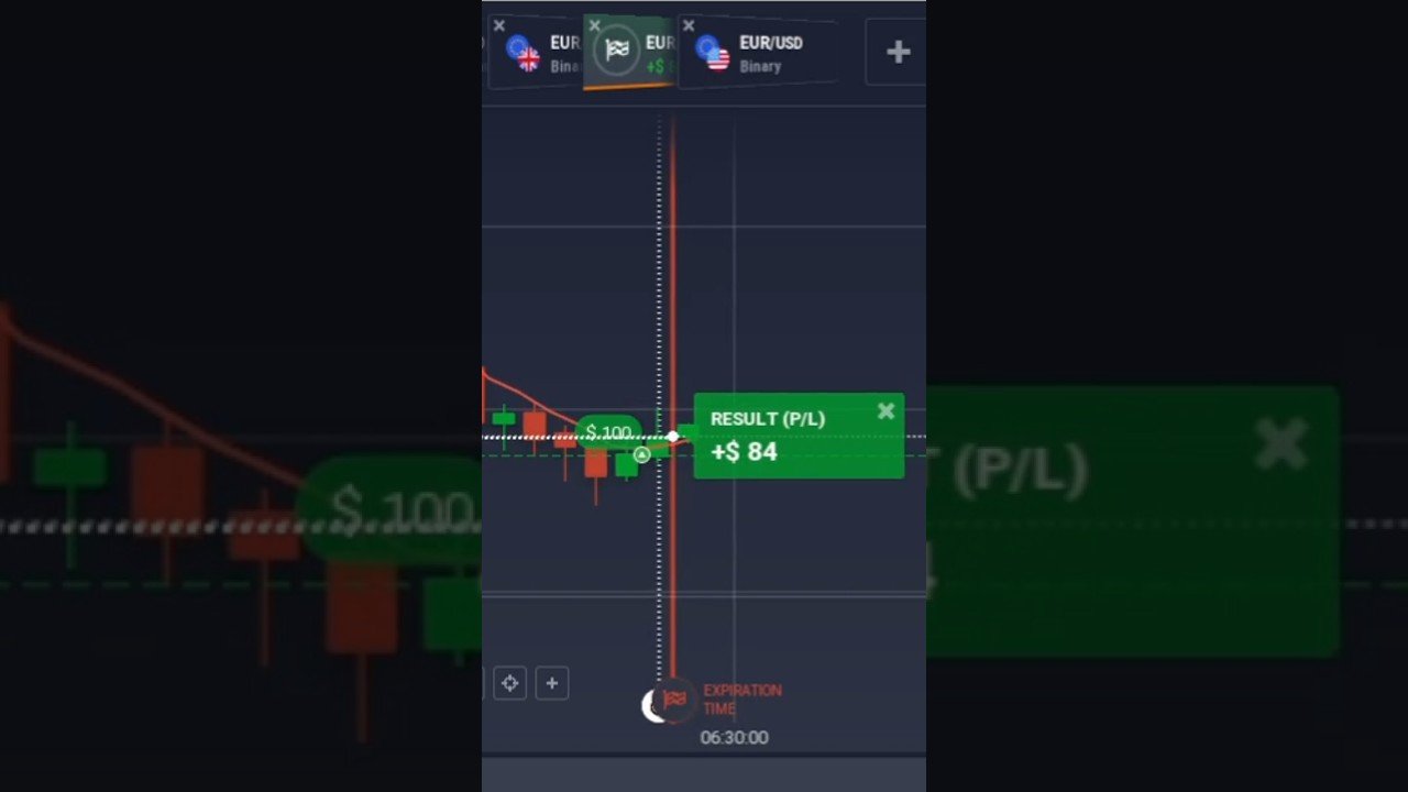 Por solo $10 USD Bot de trading para IQ Option, Exnova, PocketOption, Quotex. Video – 81
