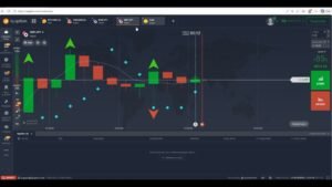 Terceiro dia de operações sem gale, sem quebrar banca na iq option
