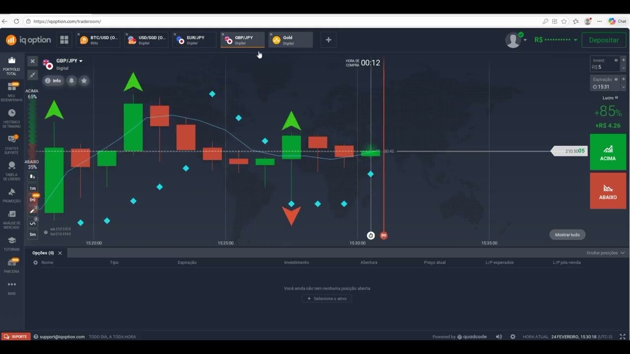 Terceiro dia de operações sem gale, sem quebrar banca na iq option