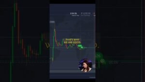 🤖 AI ROBOT FOR IQ OPTION: Best Trading Bot 2026⚡