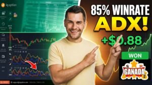 🔥 ESTA estrategia con ADX está rompiendo IQ Option 85% WINRATE