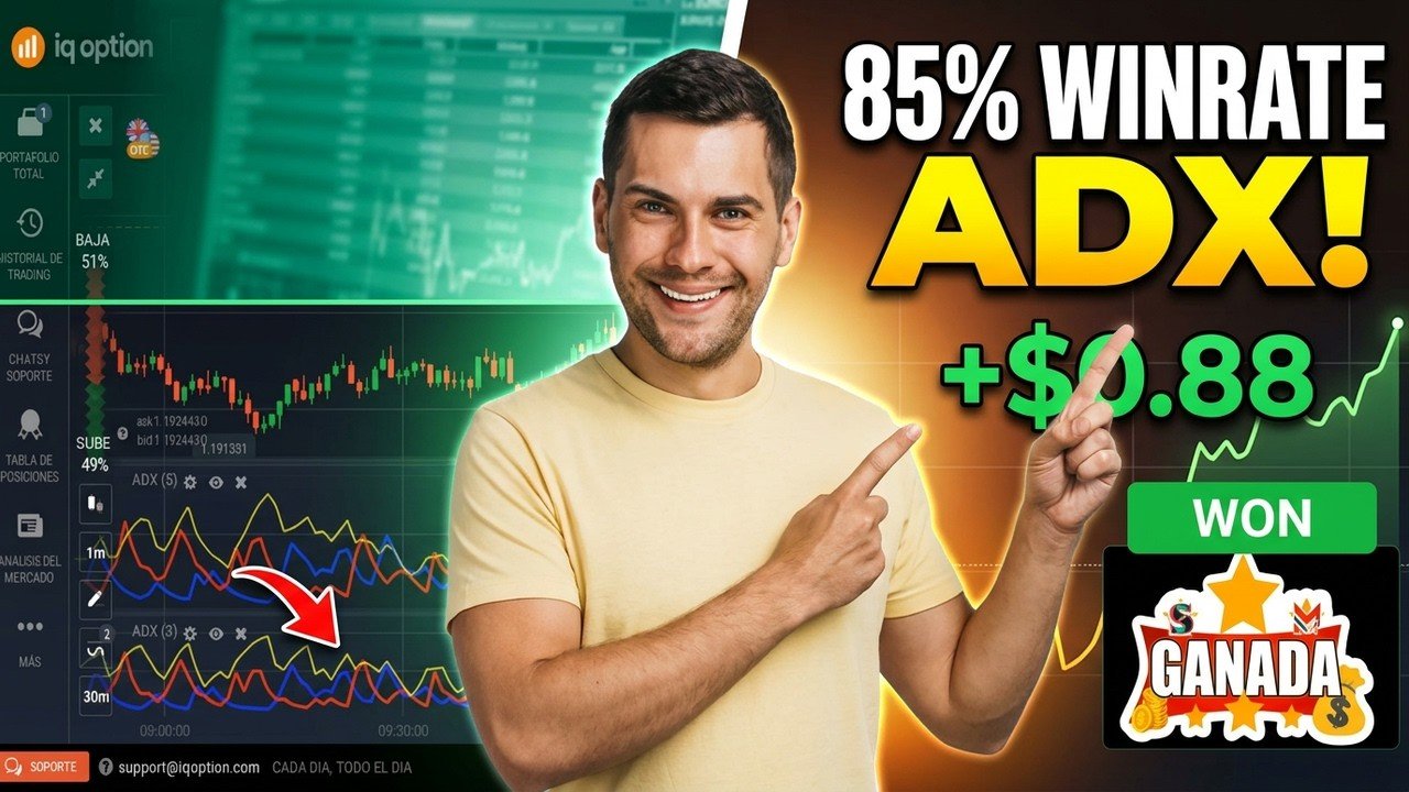 🔥 ESTA estrategia con ADX está rompiendo IQ Option 85% WINRATE