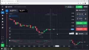 🟢 ESTRATÉGIA MACD EXPLOSIVA  Domine Opções Binárias na IQ Option e Quotex! 2026