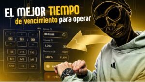 📈 Estrategia Pocket Option 2026 | Estrategia de Opciones Binarias para Principiantes