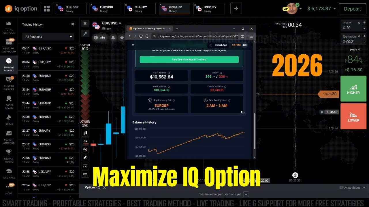 🏆 Maximize Profitability | IQ Option 2026 | AI App 🤖