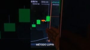 A estratégia secreta para lucrar R$50/dia na Quotex/IQ Option 🤫💎