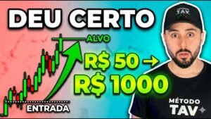 A estratégia SIMPLES que o fez transformar BR$ 50 em BR$ 1000 MIL