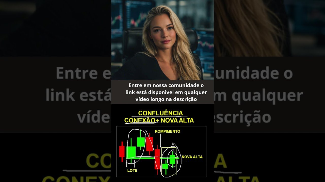 Confluência com nova alta #opçõesbinárias