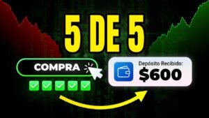 Domina OTC en Binarias | Estrategia probada sin herramientas