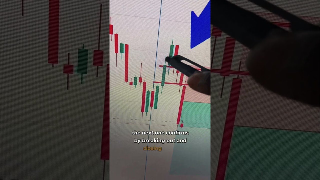 easiest trading strategy