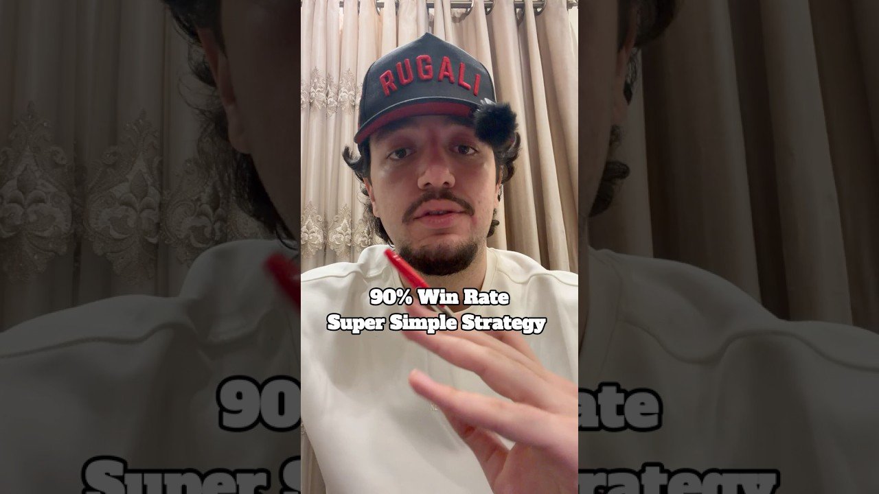 Easy Trading Strategy