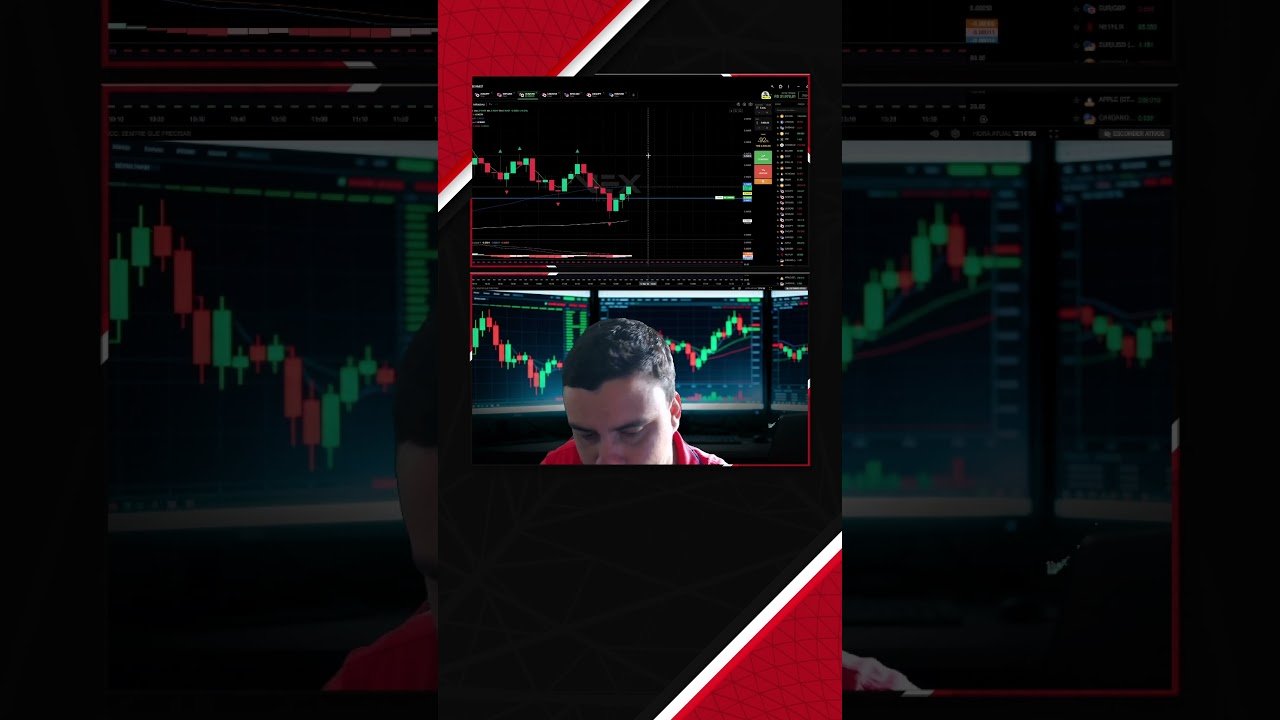 Essa estrategia nao falha  #iqoption #trader #bolsadevalores #forex #bitcoin