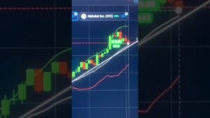 Estrategia super rentable #trading #nepturno #opcionesbinarias #iqoption #trendingshorts