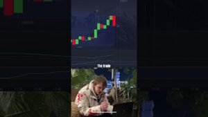 IQ Option BETTER In Trading Than Others!? #iqoption #binaryoptions #trading #tradingplan #million