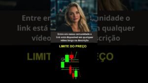 Limite do preço #opçõesbinárias