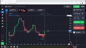 MARTINGALE REVELADO  Estratégia de Alavancagem no M1 para IQ Option e Quotex com Banca Pequena! 2026