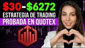 Mejor estrategia de trading de opciones binarias en 2026 | Líneas de soporte y resistencia $30-$6272