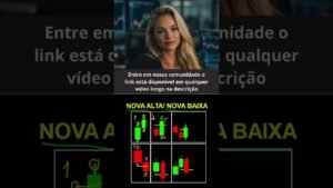Nova alta e nova baixa #opçõesbinárias