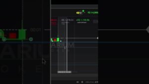 Opções binárias com essa estratégia você vai fazer saque todos os dias
