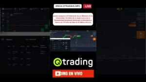 Operando con el BOT en VIVO #197 // #shorts #trading #bot #señales #gratis #tradingbot #iqoption