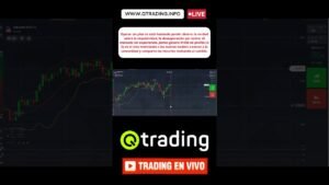 Operando con el BOT en VIVO #204 // #shorts #trading #bot #señales #gratis #tradingbot #iqoption