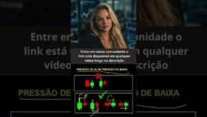 Pressão de alta e Pressão de baixa #opçõesbinárias