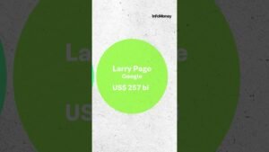 Qual a fortuna dos 10 maiores bilionários do mundo?