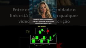 Taxa dividida em opções binarias