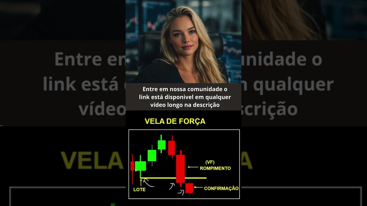 Vela de força #opçõesbinárias