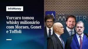 Vorcaro pagou degustação de whisky com Moraes, Gonet e Toffoli | InfoMoney News