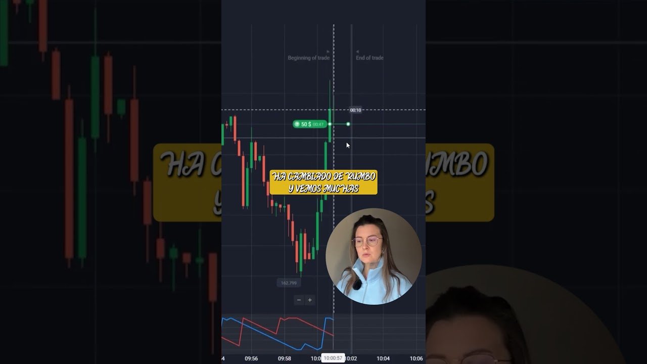 🚀 De $10 a $7265: Estrategia de Trading con Cardano en Pocket Option 📈