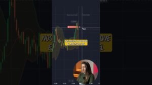 📈 Estrategia Pocket Option para Principiantes: Acciones de Apple 🍎