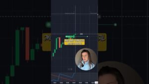 🔥 La Mejor Estrategia de Opciones Binarias: Gané $7265 con solo $10 en Cardano 💎