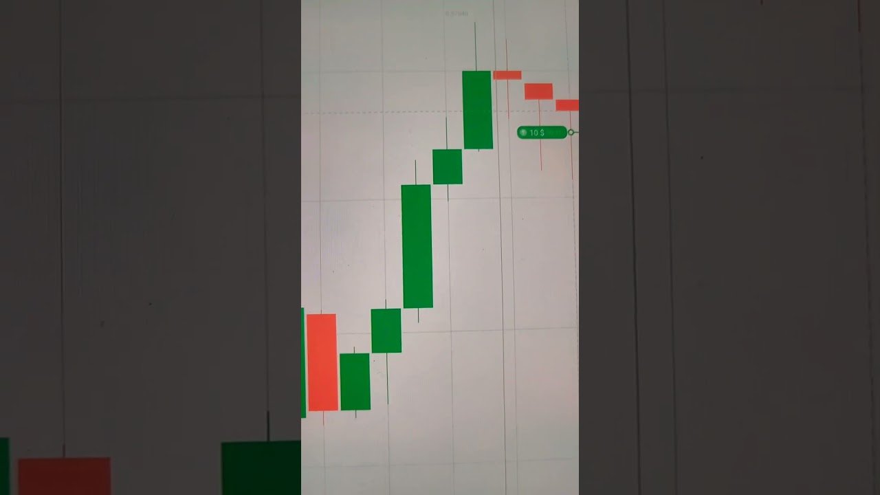 1 minute candle trading #trading #binary #quotex #iqoption
