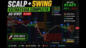 📈 Scalp e Swing Trade Estratégia com Alta Taxa de Acerto no MT4 e IQ option !!