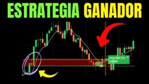ESTA ES LA ESTRATEGIA MAS GANADORA EN LAS OPCIONES BINARIAS